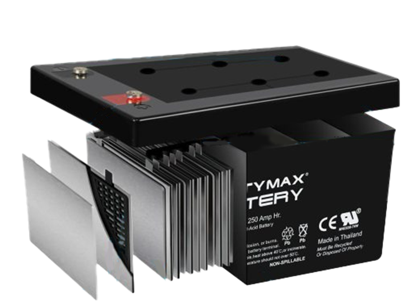 انواع باتری ها-باتری ساکن به‌ همراه ساختار داخلی آن-باتریکو